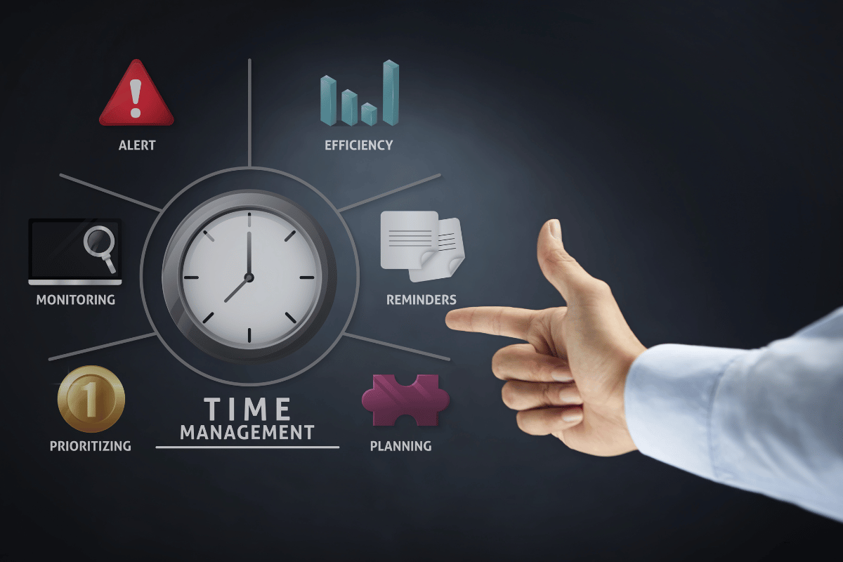 Time Management